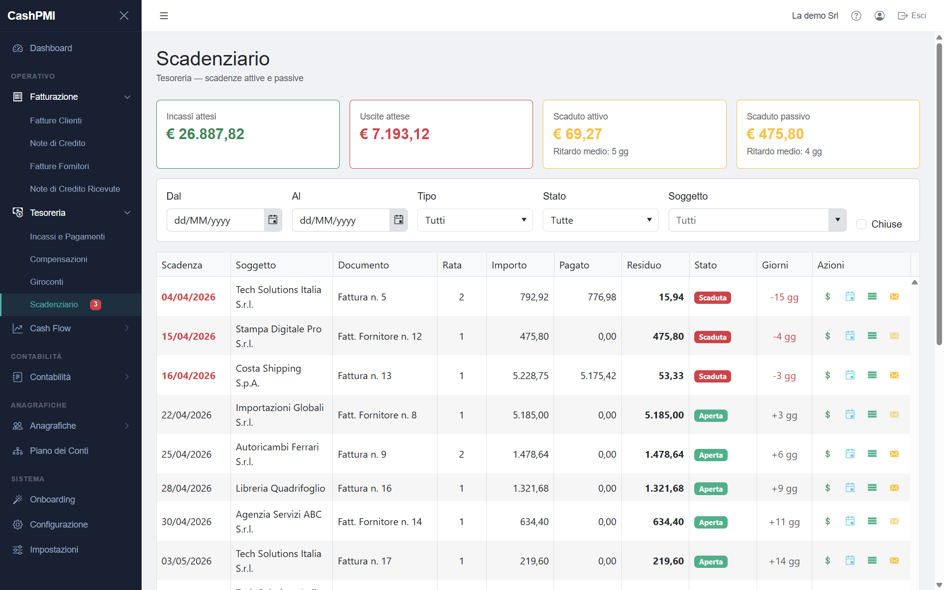 Scadenziario CashPMI